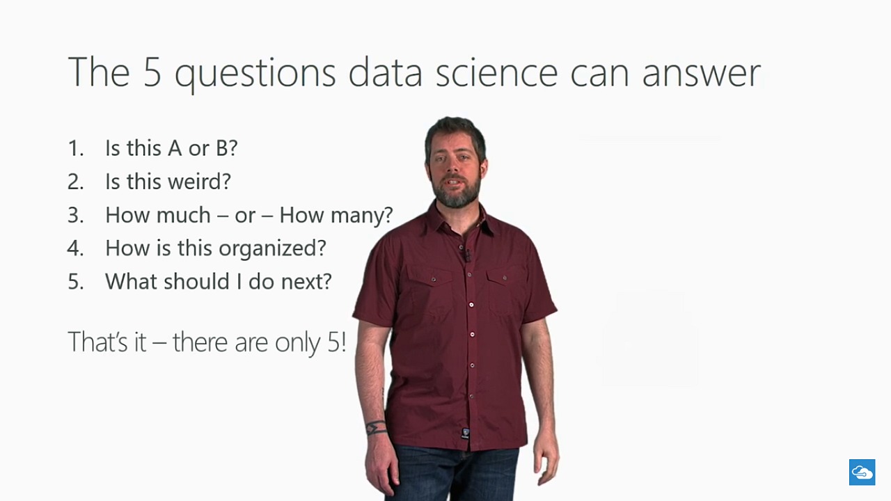 anteprima articolo Essenzialmente la "data-science" dà risposte a 5 tipi di domande