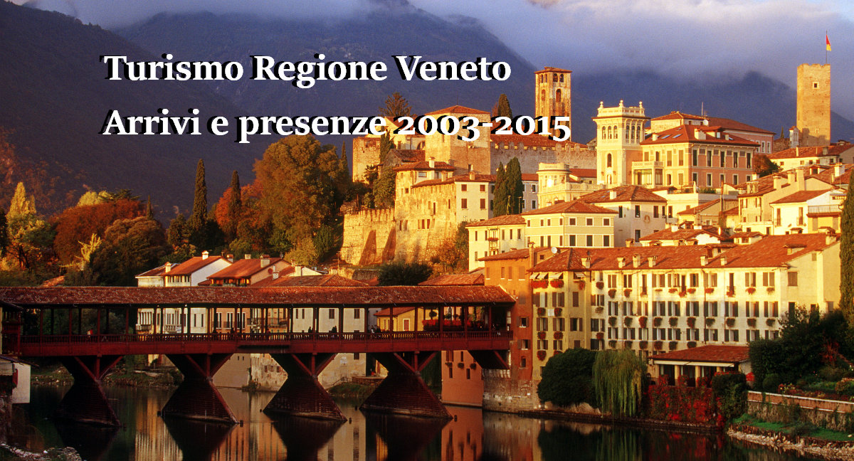 Turismo regionale Veneto dal 2003 al 2015