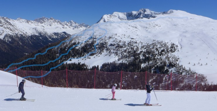 Freeride La Rezila